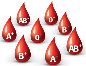 گروه خونی افراد موفق چیست؟